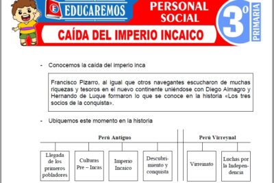 Ejercicios de Caída del Imperio Incaico para Tercer Grado de Primaria