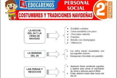 Ejercicios de Costumbres y Tradiciones Navideñas para Segundo Grado de Primaria