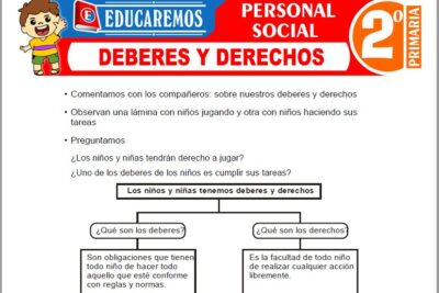 Ejercicios de Deberes y Derechos para Segundo Grado de Primaria