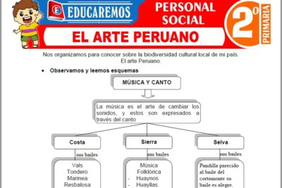 Ejercicios del Arte Peruano para Segundo Grado de Primaria