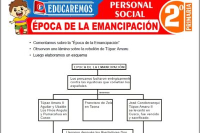 Ejercicios de Época de la Emancipación para Segundo Grado de Primaria