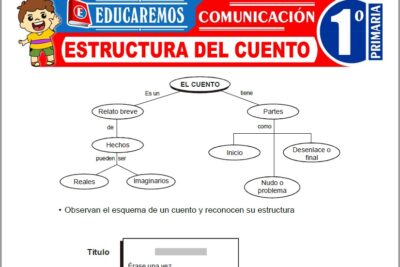 Ejercicios de Estructura del Cuento para Primer Grado de Primaria