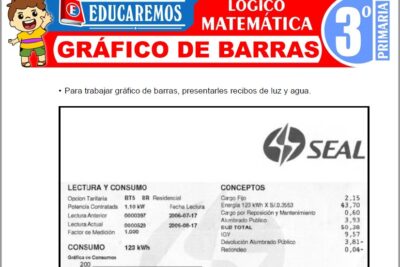 Ejercicios de Gráfico de Barras para Tercer Grado de Primaria