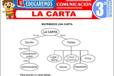 Ejercicios de La Carta para Tercer Grado de Primaria