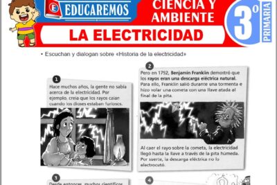 Ejercicios de La Electricidad para Tercer Grado de Primaria