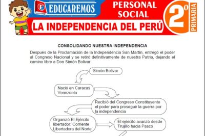 Ejercicios de La Independencia del Perú para Segundo Grado de Primaria
