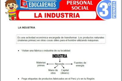 Ejercicios de La Industria para Tercer Grado de Primaria
