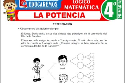 Ejercicios de La Potencia para Cuarto Grado de Primaria