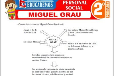 Ejercicios de Miguel Grau para Segundo Grado de Primaria