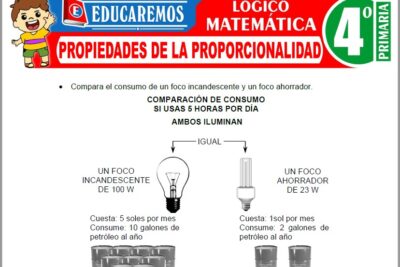 Ejercicios de Propiedades de la Proporcionalidad para Cuarto Grado de Primaria