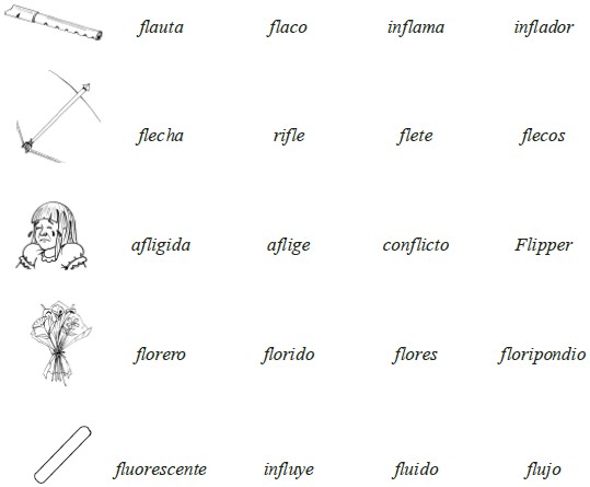 Ejercicios de Conociendo la Palabra Fla… para Primer Grado de Primaria