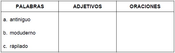 Ejercicios del Adjetivo Calificativo para Tercer Grado de Primaria