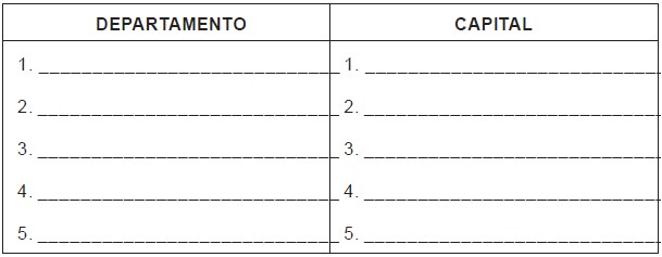 Ejercicios del Perú Nuestro País para Tercer Grado de Primaria