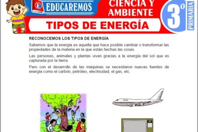 Ejercicios de Tipos de Energía para Tercer Grado de Primaria
