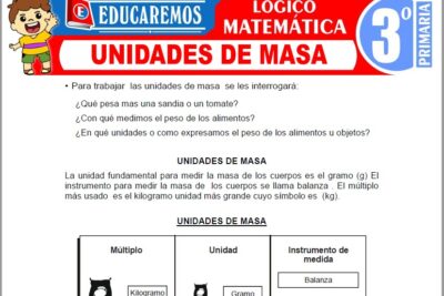 Ejercicios de Unidades de Masa para Tercer Grado de Primaria